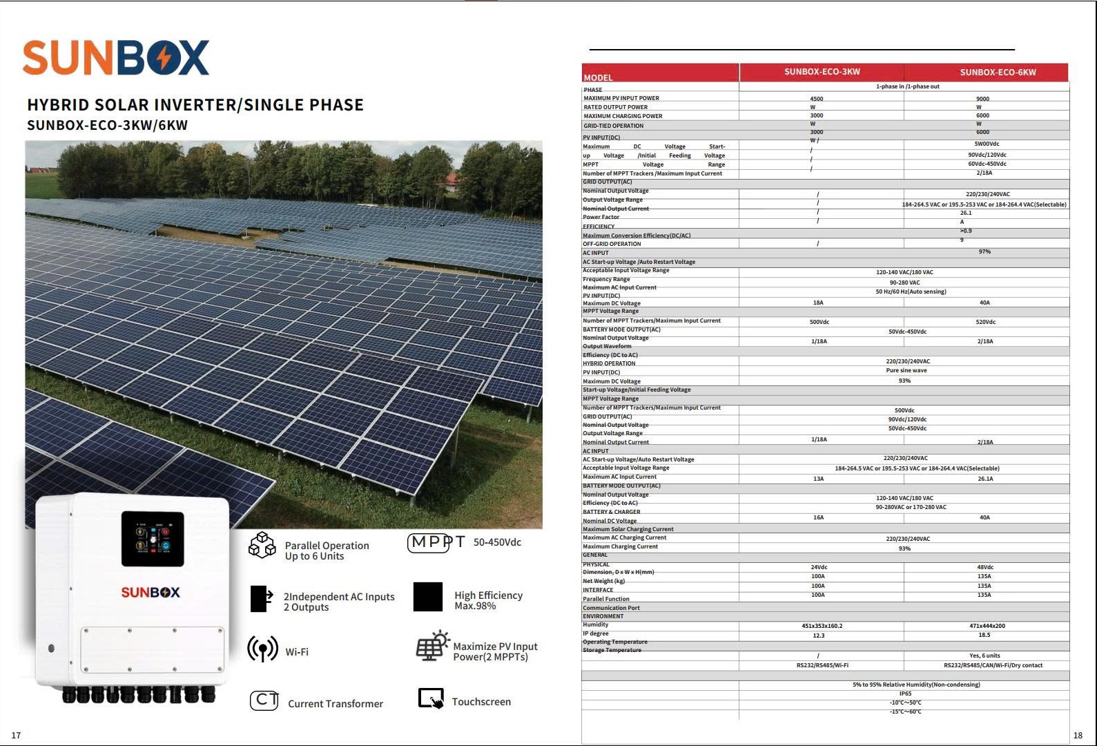inverter-hybrid-sunbox-6kw-sunbox-eco-6kw-5